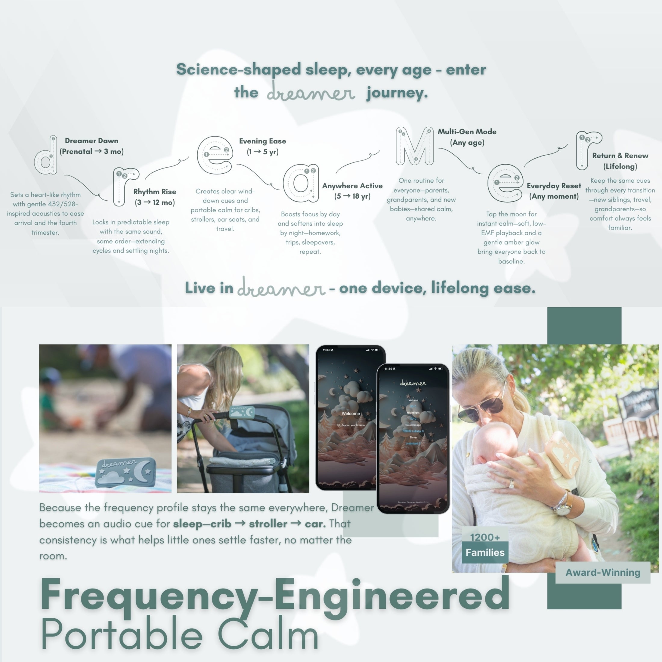 Dreamer™ Science-Backed Baby Sound Machine | 432Hz & 528Hz Sleep Aid